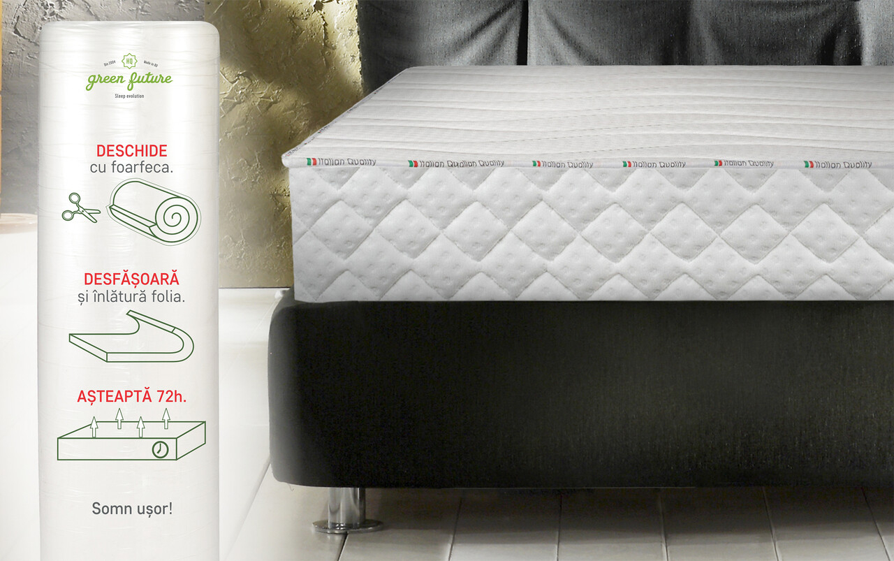 Saltea Green Future Hotel Line Memory Pocket 7 Zone 140x200x35 cm - imagine 15