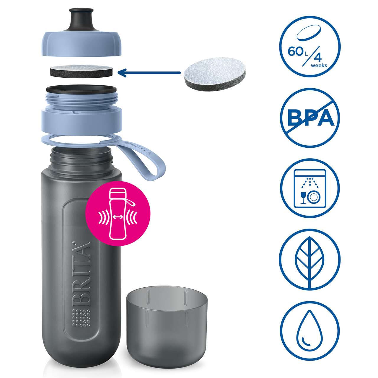 Sticla filtranta BRITA Active 600 ml (Darkblue) + 2 filtre MicroDisc - imagine 2