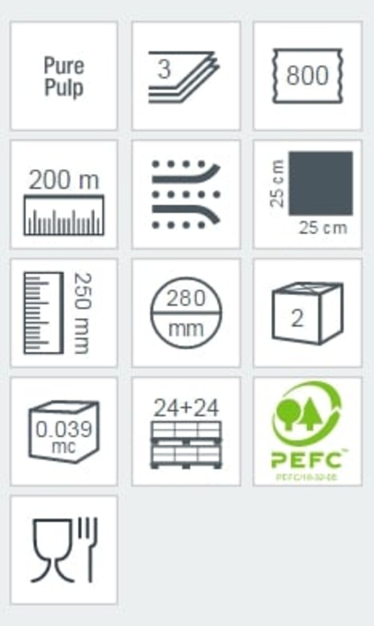 Hartie rola industriala Lucart Strong 3500, Multiuse, 3 straturi, 500 foi, 150 m, 100% celuloza