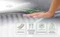 Saltea ortopedica, Green Future, Active Relax Cool Memory 7 Zone de Confort, 160x200 cm, H 21 cm