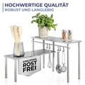 Set 2 rafturi pentru colt bucatarie Maximex, Kitchen, 45x16x31.5 cm, inox, argintiu