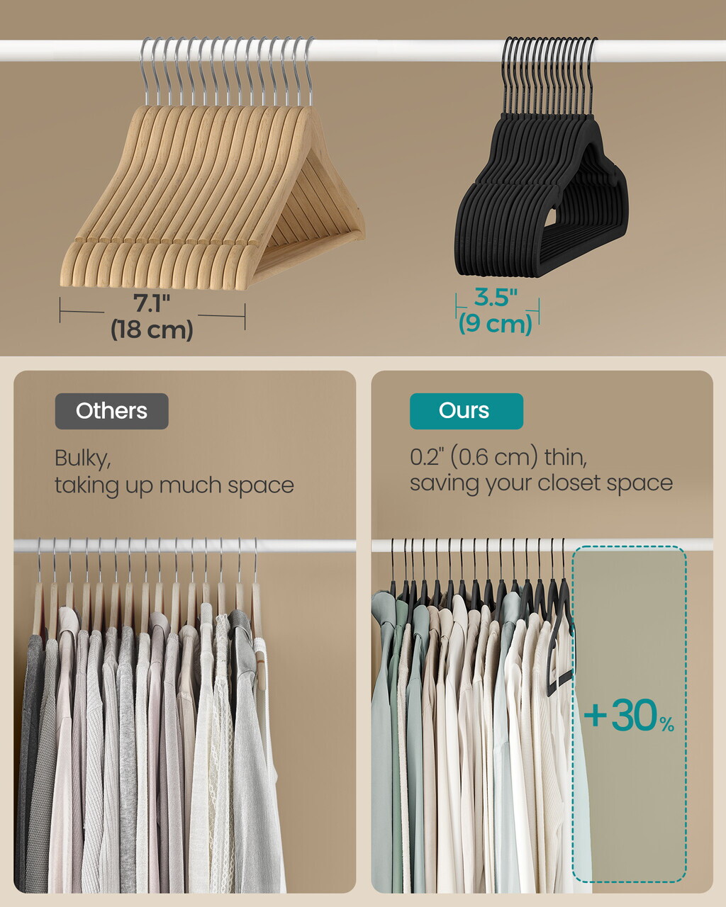 Set 50 umerase catifea, Songmics, antialunecare, carlig rotativ negru, max 5 kg, negru - imagine 4