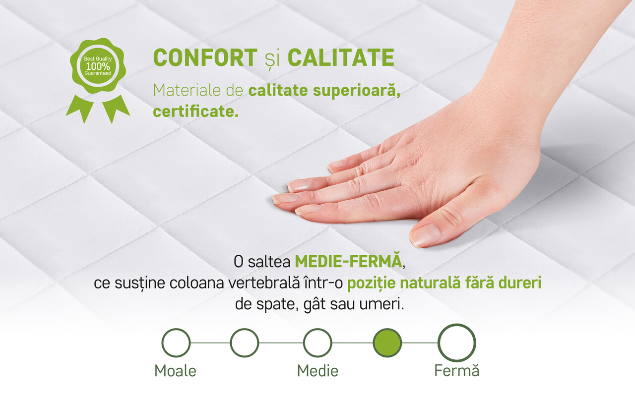 Saltea SuperOrtopedica Green Future KONFORTA Max Plus 25 cm, 160x190x25cm, Spuma poliuretanica elastica, Husa detasabila, lavabila, matlasata, hipoalergenica, Reversibila, Medie Ferma - imagine 5