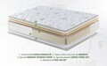Saltea Aloe Vera 14+2 Memory, 200x200 cm, H 18 cm, husa cu fibre de bambus, Ortopedica, aerisire 3D Free Air
