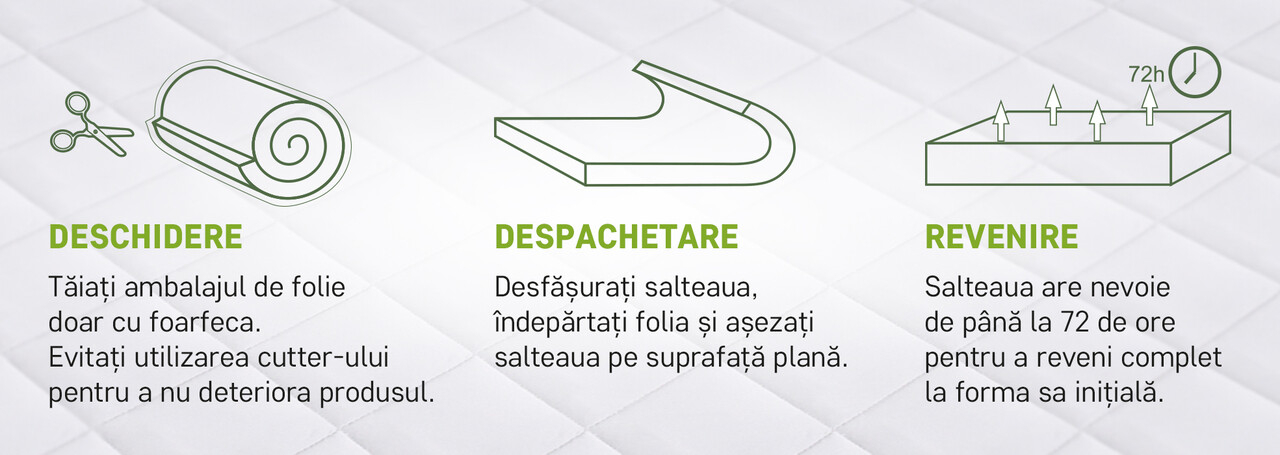 Saltea SuperOrtopedica Green Future KONFORTA Max Plus 25 cm, 160x190x25cm, Spuma poliuretanica elastica, Husa detasabila, lavabila, matlasata, hipoalergenica, Reversibila, Ferma - imagine 14