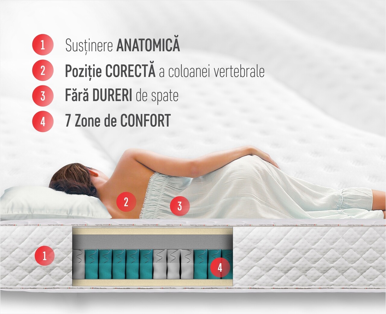 Saltea Green Future Hotel Line Memory Pocket 7 Zone 160x200x35 cm - view 17
