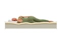 Saltea Green Future Hotel Line Memory 5 160x200 cm, H 24 cm