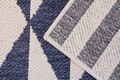 Covor cu doua fete Margaret, Decorino, 160x235 cm, polipropilena, albastru