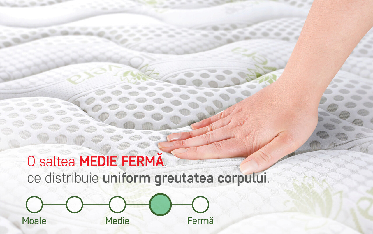 Saltea ortopedica Aloe Vera PLUS Dual Confort, 180x200x30cm, Memory 4 cm, 7 zone de confort, reversibila, fermitate medie - imagine 8
