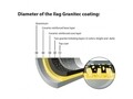 Tigaie pentru clatite Granite, Ambition, 25 cm, aluminiu