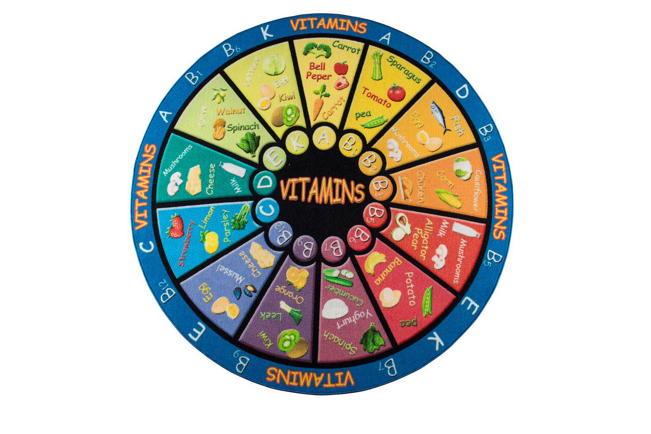 Covor, Vitamins, Poliamida, Multicolor