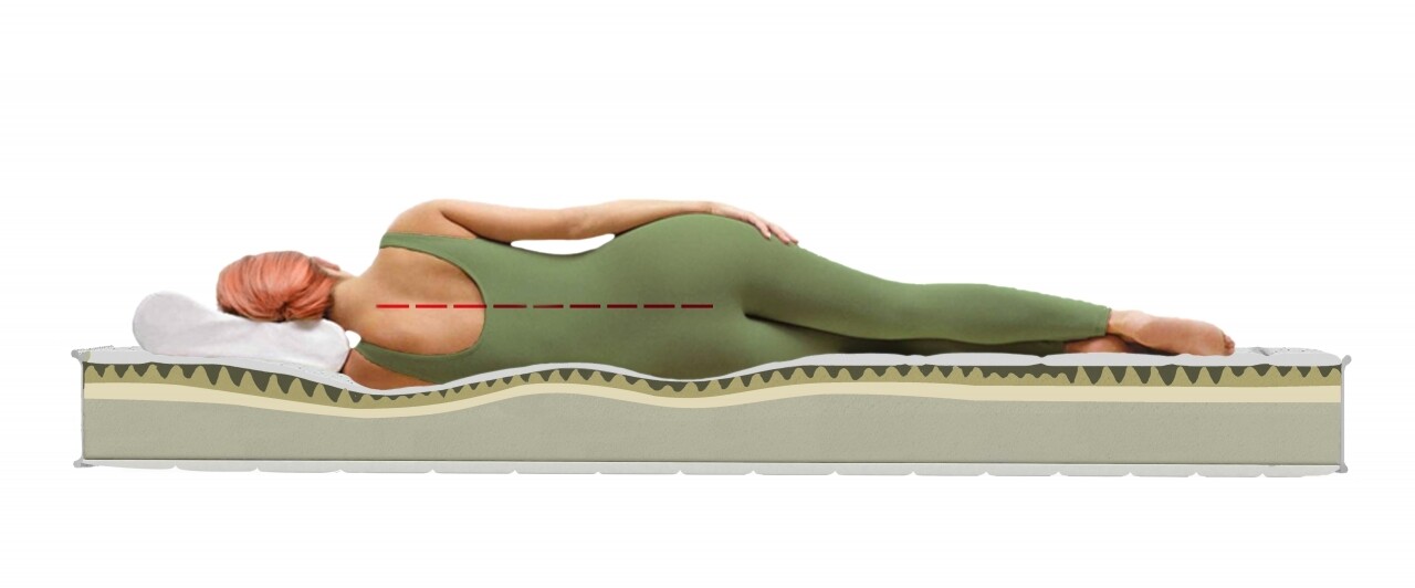 Saltea Argentum Healthguard Memory 12+3+4 Ortopedica, Anatomica, Husa cu ioni de argint, Strat de confort cu nanofibra, Ventilatie 3D, 120x200 cm - 1 | YEO