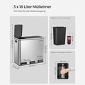 Cos de reciclare cu 3 compartimente, Songmics, 3 x 18 L, 61x31.5x56 cm, inox/polipropilena, argintiu