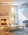 Ventilator de masa Songmics, 20 dB, 8 viteze, telecomanda, oscilatie 70°, alb