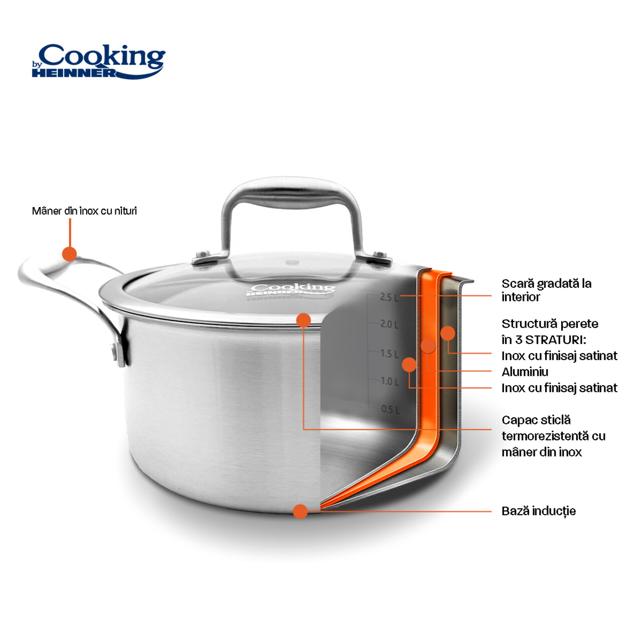 Semioala cu capac Atomic3, Cooking by Heinner, 20x10 cm, 2.8 L, inox/sticla, argintiu - imagine 6