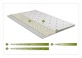 Topper saltea Memory Eucalyptus, Green Future, 140x200 cm, H 5 cm