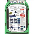 Troler pentru rucsac, Safta, Universal, 40 x 28 x 85 cm, aluminiu/polipropilena, lila