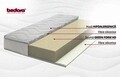 Pachet  2in1, saltea Vitality 80x200x15 cm si topper memory Minty
