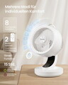 Ventilator de masa Songmics, 20 dB, 8 viteze, telecomanda, oscilatie 70°, alb