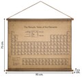 Decoratiune de perete Periodic Table, Creaciones Meng, 97x75 cm, in/lemn de brad chinezesc