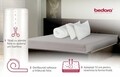Pachet Combo Starter, Saltea 180x200x15 cm, Pilota 200x220 cm si 2 Perne 50x70 cm