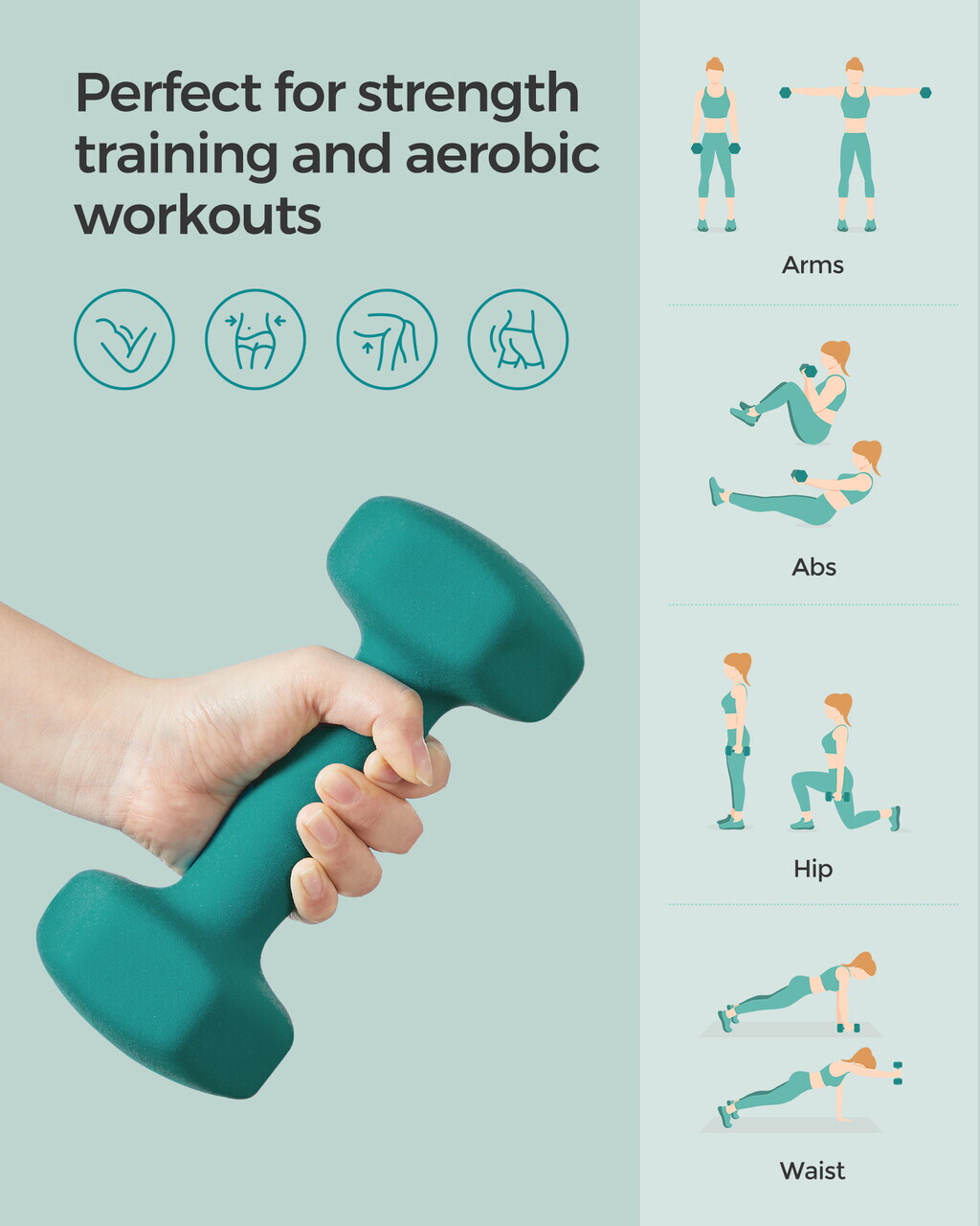 Set gantere 2 x 3 kg, Songmics, neopren, teal - imagine 5