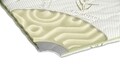 Topper saltea Eucalyptus Confort, 7 zone, 80x200 cm, H 5 cm