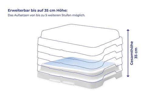 Set 3 treapte inaltatoare pentru baie Maximex, Bathroom, 38.1x48.3x10 cm, plastic, alb/albastru