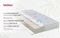 Saltea Aloe Vera Confort 14+3 Memory Free Air, 90x200 cm, H 20 cm, Ortopedica, Hipoalergenica