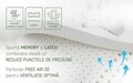 Saltea Silver Active Memory Latex 12+3+4 Green Future, 160x200 cm, H 21 cm