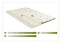 Topper saltea Confort Eucalyptus, Green Future, 120x200 cm, H 5 cm