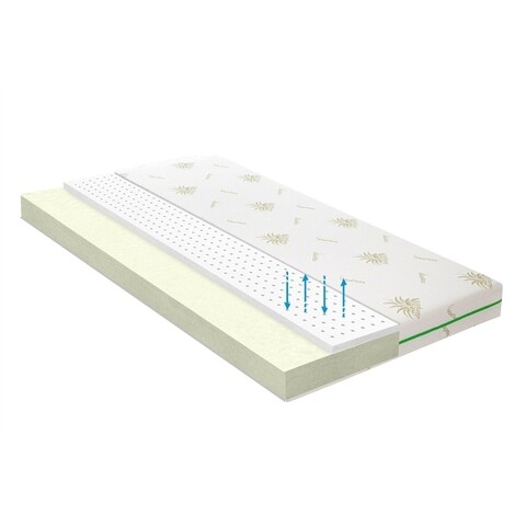 Pachet saltea Bedora Confort Relax Aloe Vera 160 x 200 cm + pilota + perne, spuma memory