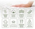 Saltea Premium Organic Cotton Pocket Memory 7 Zone de Confort 200x200 cm, H 26 cm