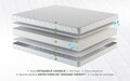 Saltea SuperOrtopedica KONFORTA XXL, 120x190x20cm, Spuma poliuretanica, Husa detasabila, hipoalergenica, Reversibila, Fermitate Medie