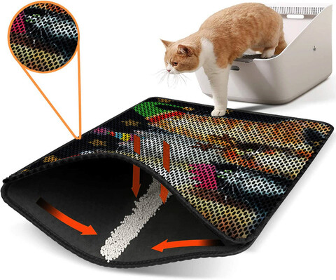Covoras litiera pentru colectarea granulelor de nisip, Nrszn0168, 45×60 cm, 50% PVC/50% POLIESTER, Multicolor Gravel