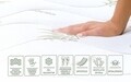 Saltea Aloe Vera Memory Pocket 7 zone, Husa Aloe Vera, Super Ortopedica, Anatomica, 180x190x19 cm