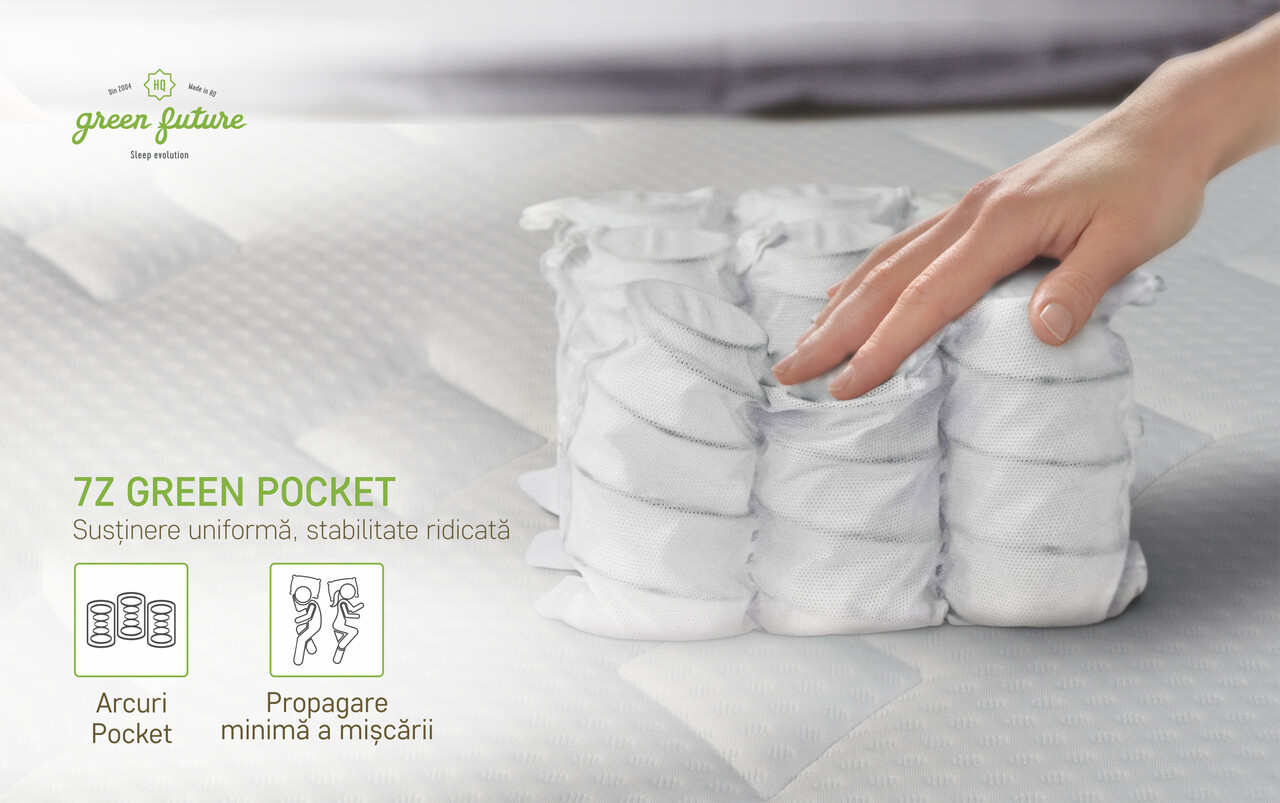 Saltea Ortopedica, Dakota, 140x190x34 cm, Arcuri Pocket, 5 cm spuma Memory, 7 Zone de Confort, fermitate medie - imagine 5