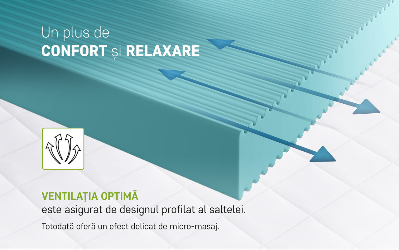 Saltea SuperOrtopedica Green Future KONFORTA Max Plus 25 cm, 140x190x25cm, Spuma poliuretanica elastica, Husa detasabila, lavabila, matlasata, hipoalergenica, Reversibila, Ferma - imagine 4