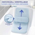 Covoras pentru cada cu perna lombara Maximex, Bath, 80x40x2 cm, poliester, albastru