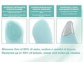 Dispozitiv curatare faciala cu tehnologie sonica Beper, 5W, 13.2x5.6x3.2 cm, silicon/otel, turcoaz