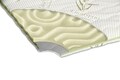Topper saltea Eucalyptus Confort, 7 zone, 90x190 cm, H 5 cm