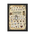 Tablou decorativ, Guggenheimes Coffee (40 x 55), MDF , Polistiren, Multicolor