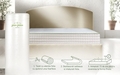 Saltea Ortopedica, Hipoalergenica, Premium Bamboo Memory Latex, 200x200 cm, H 26 cm, Arcuri Pocket, 7 Zone de Confort