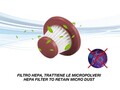Aspirator de masina Beper, 75W, 3.5 Kpa, 350 ml, 36.5x9.5x10.5 cm, gri