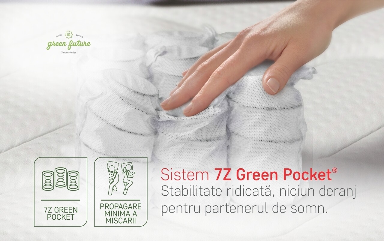 Saltea Green Future Hotel Line Memory Pocket 7 Zone 90 X 200 X 25 Cm