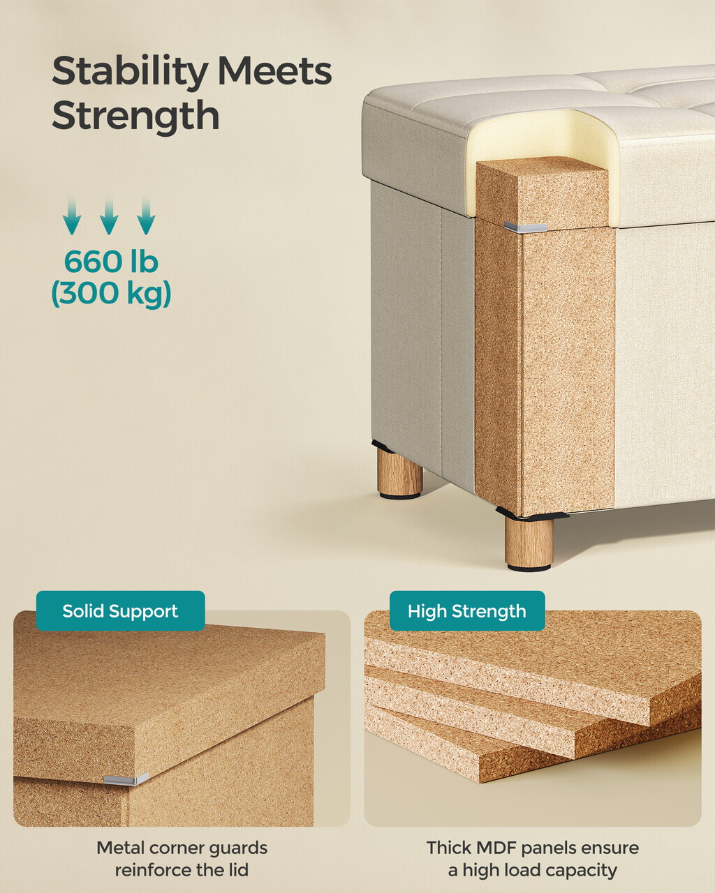 Bancheta cu spatiu pentru depozitare,  Ottoman Bench, Songmics, max 300 kg, 110x38x40 cm, MDF/textil cu aspect de in, crem — imaginea 4