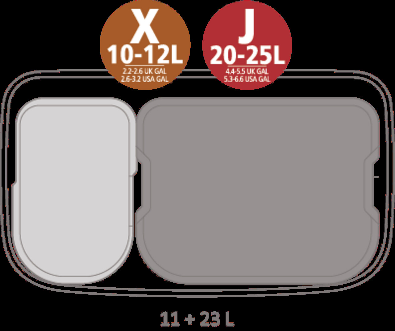 Cos de gunoi cu soft touch, Brabantia, Bo Touch Metallic, 11+23 L, 31.2x54x68 cm, otel, auriu