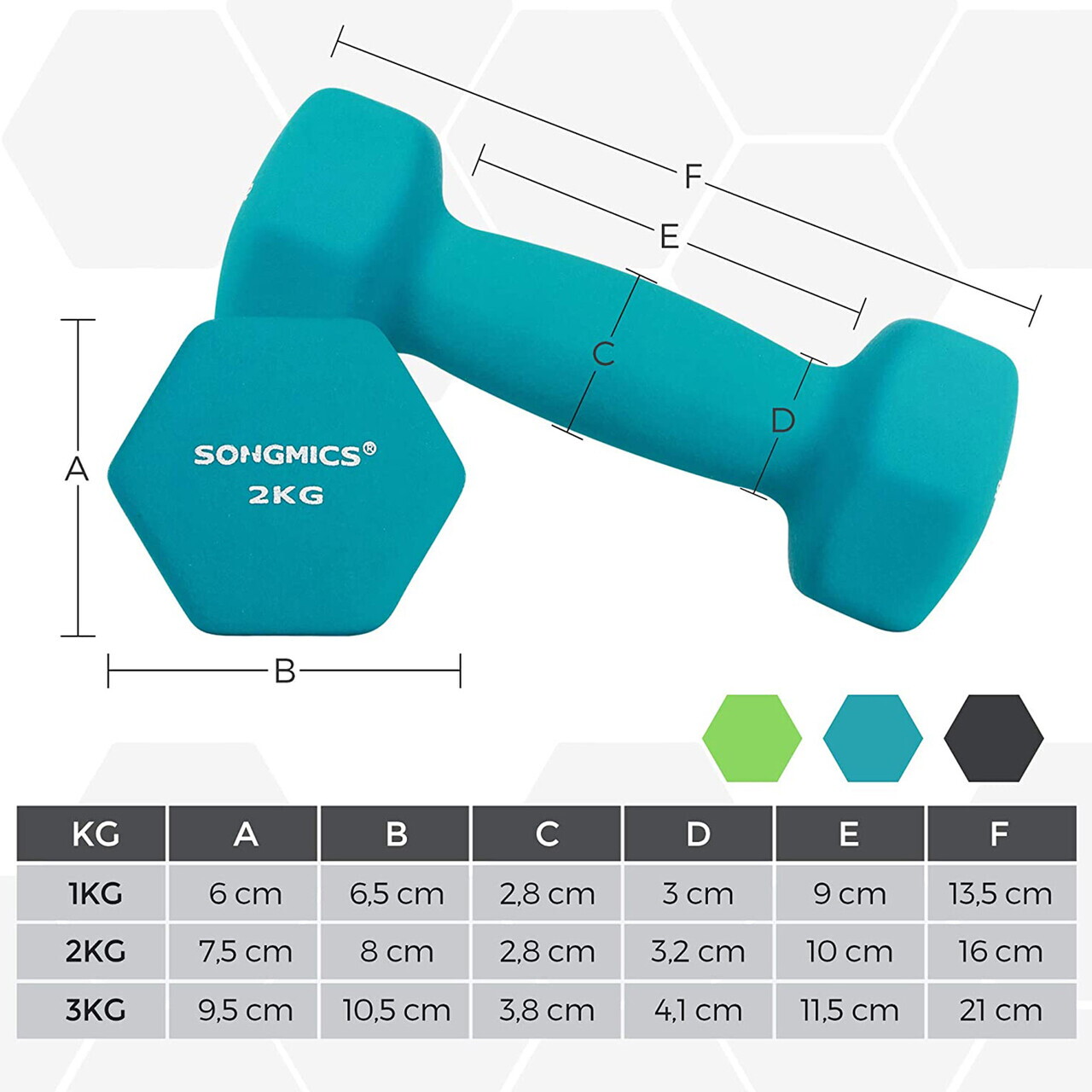 Set gantere fitness 6 piese cu suport, 2 x 1 kg + 2 x 2 kg + 2 x 3 kg, Songmics, neopren, verde/teal/gri inchis - imagine 7