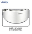 Set de gatit 6 piese, cu manere pliabile, Cooking by Heinner, Milena, inox, gri