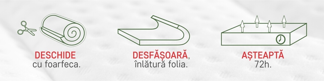 Saltea Green Future Hotel Line Memory Pocket 7 Zone 200x200x35 cm - imagine 22